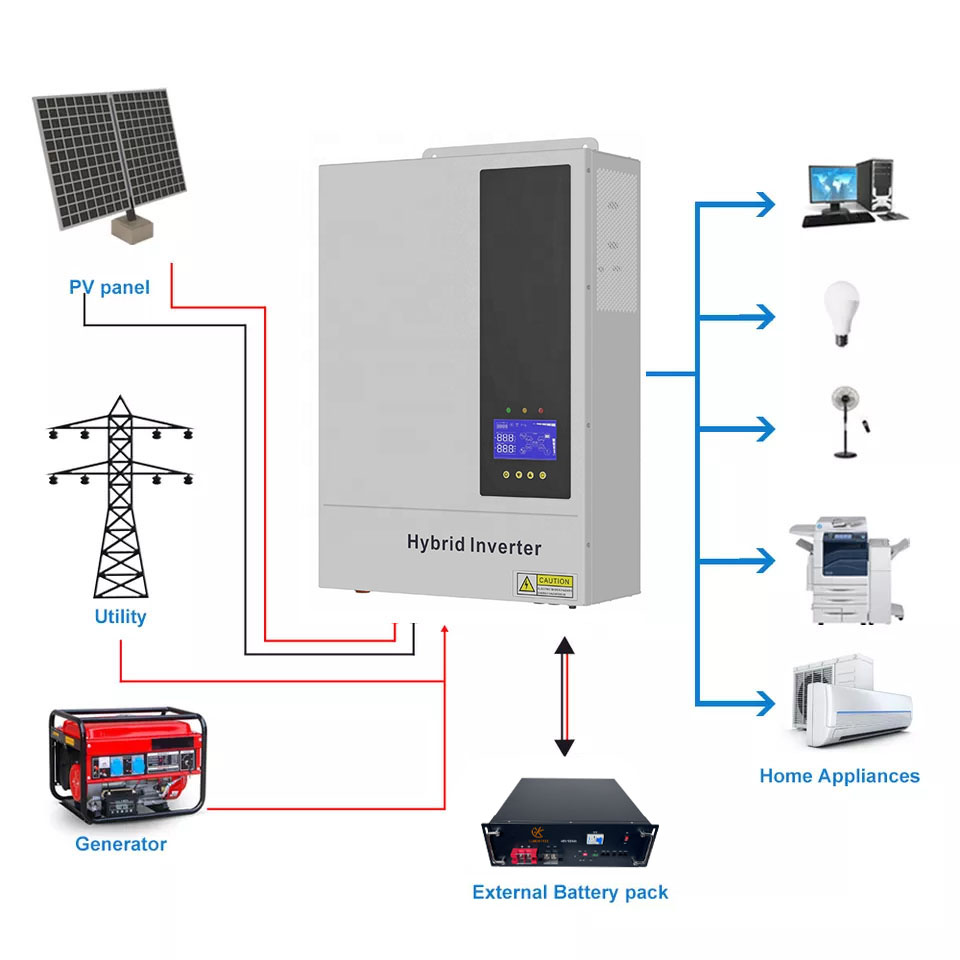 Hybrid Solar Inverter 5.5Kw Mppt 48V - Sistemas de energía solar con inversor