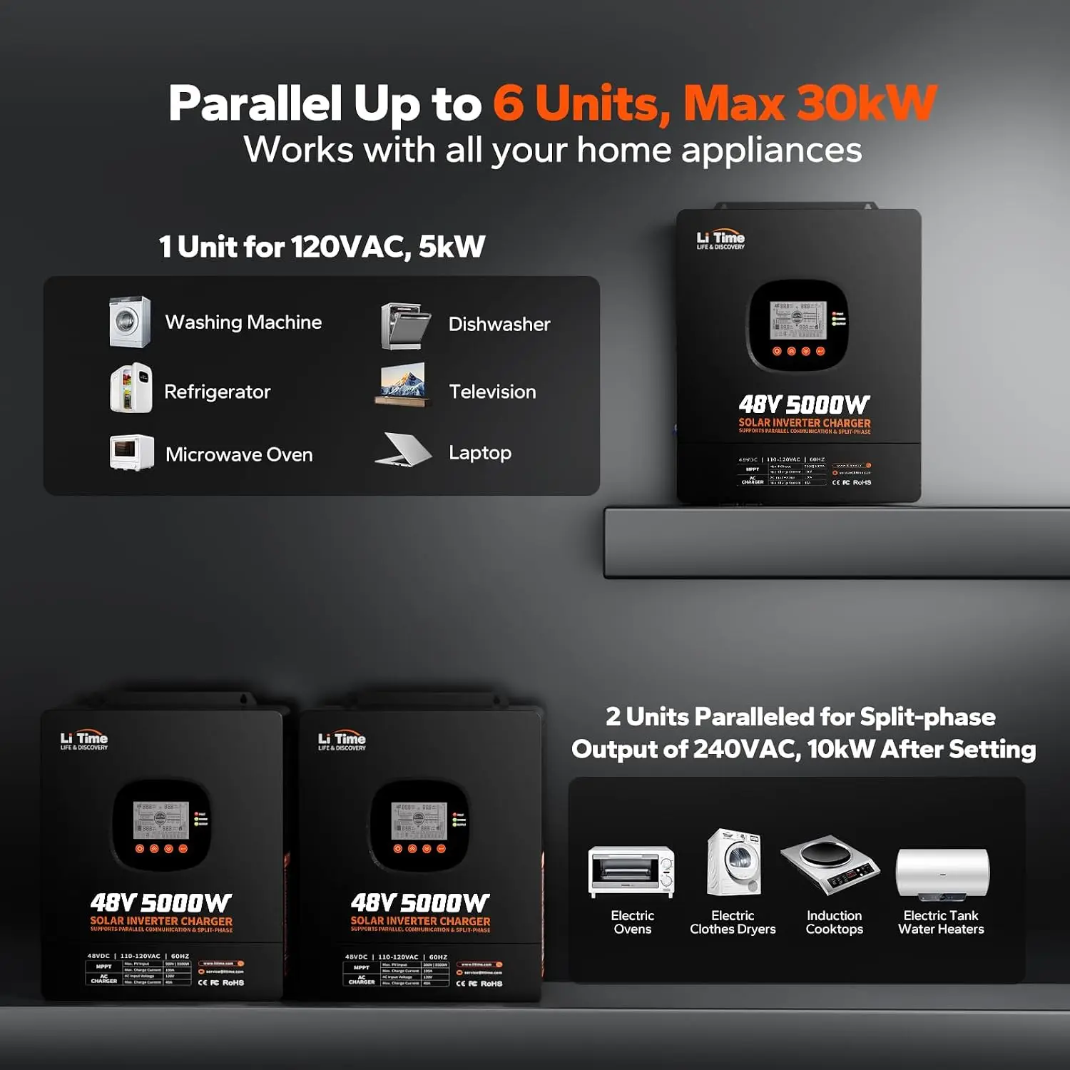Inversor cargador híbrido sola - Parallel Solar Inverter 48V 5000W Mppt reseña y precio