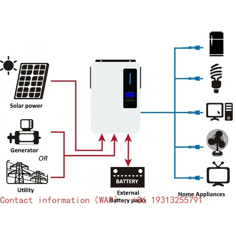 Inversor Solar Híbrido de Onda - Off Grid Solar Inverter 48V 6000W reseña y precio